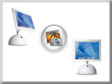 2002 iMac